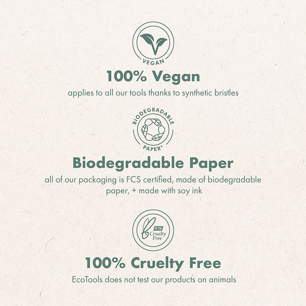 Professional Face Makeup & Foundation Brush Set